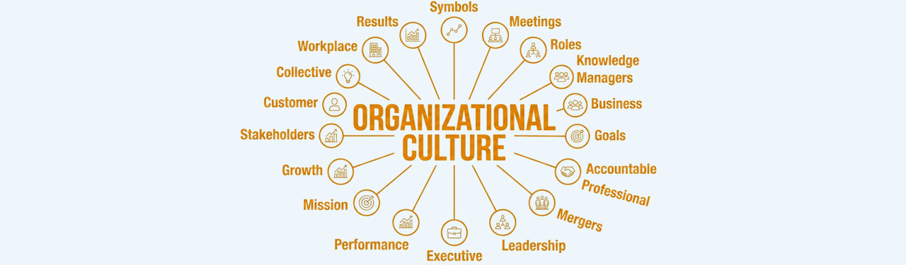 Culture Your Company Has One