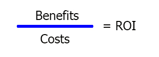 ROI