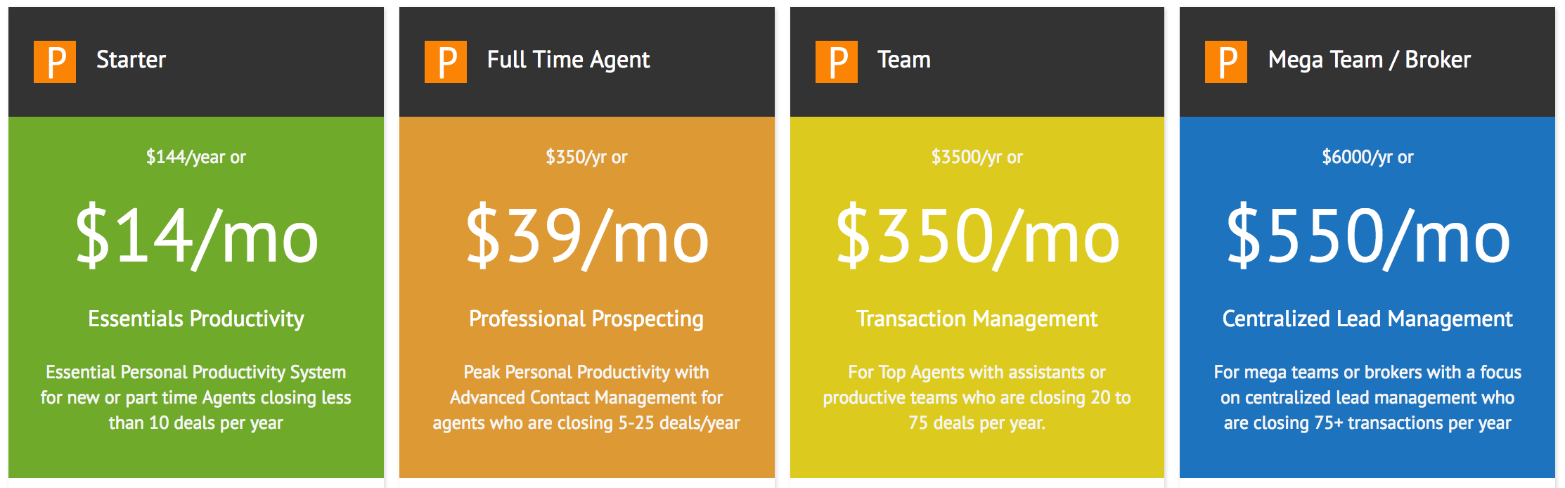 simplified pricing