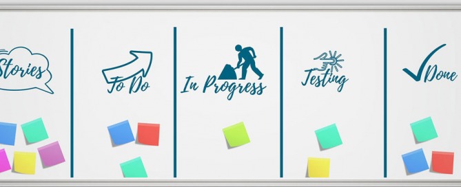 How to create concise and clear process instructions