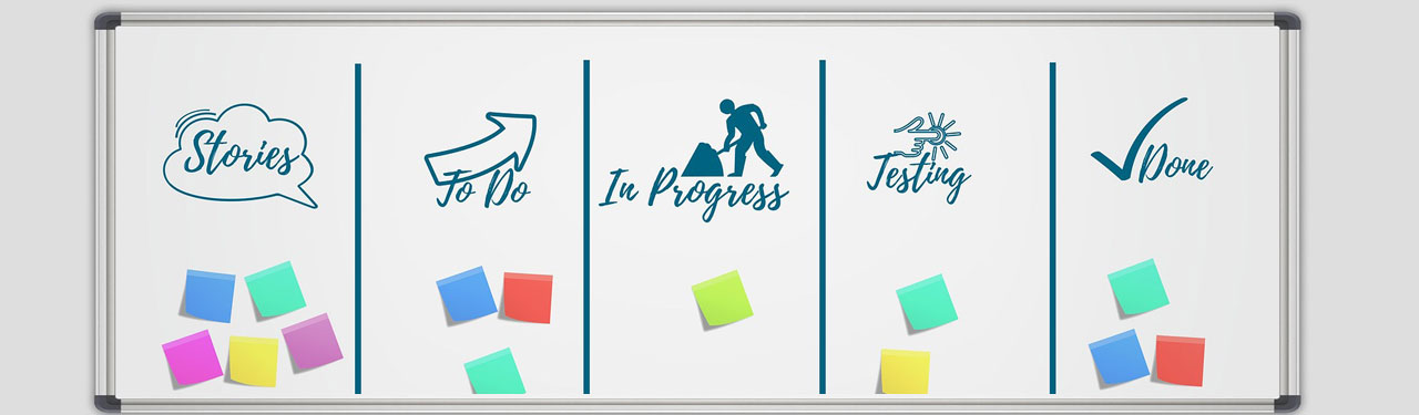 How to create concise and clear process instructions