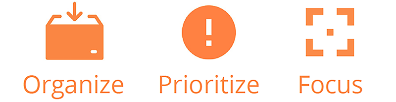 steps Organize Prioritize Focus